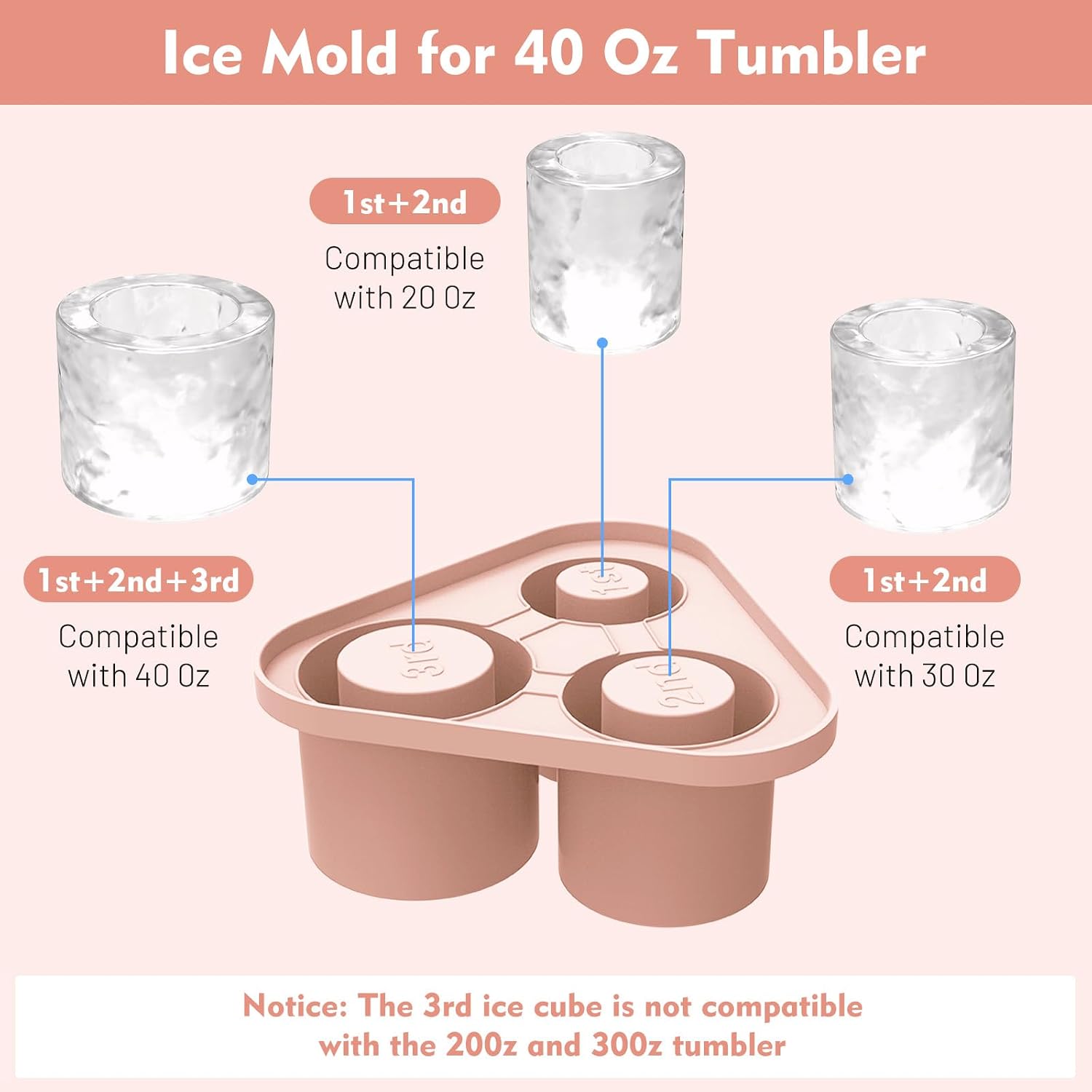 Anormal 3 piece 40-30oz Thermos Ice Mold