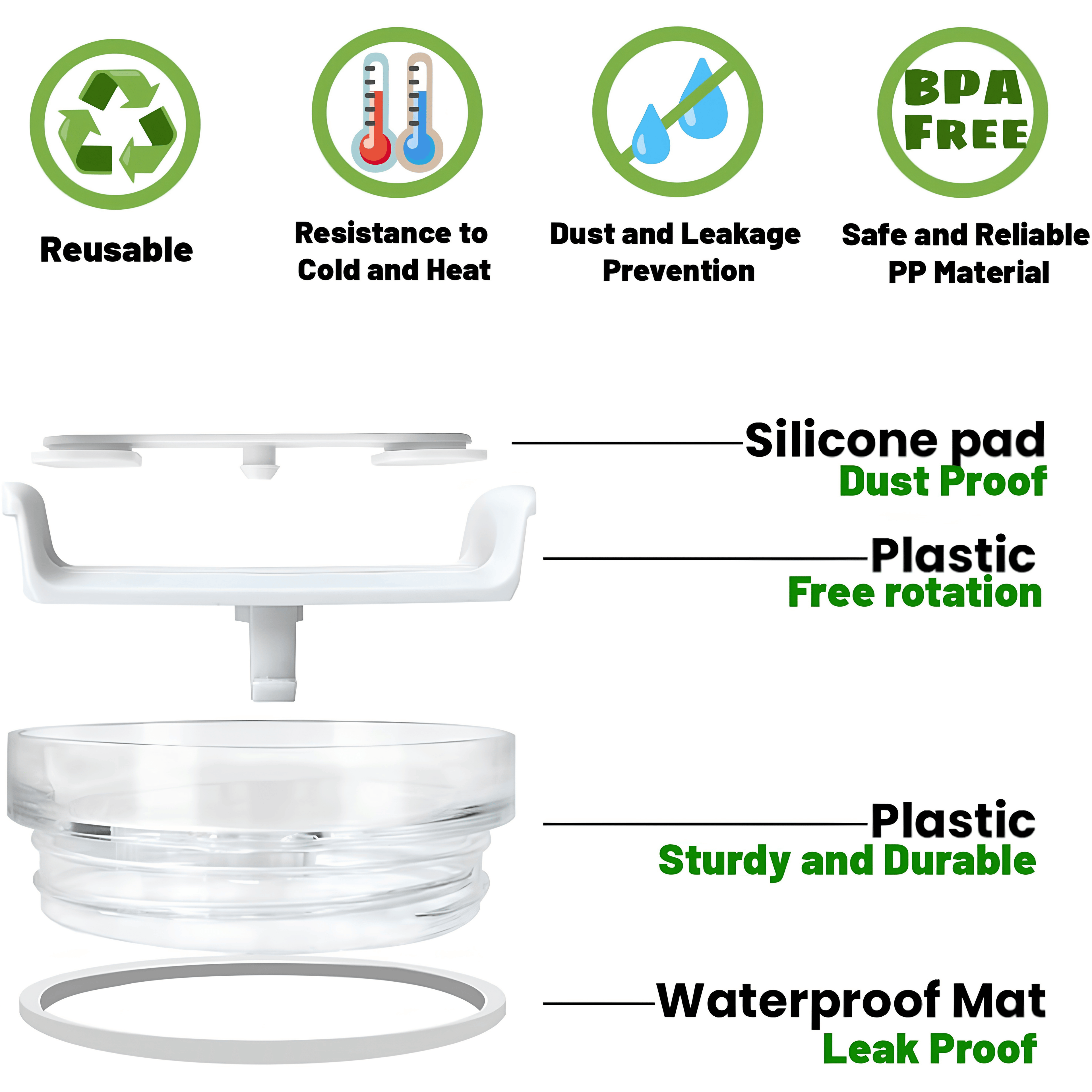 Replacement lid layers: silicone pad, plastic body, waterproof seal